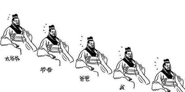 西游记主题曲原唱曲谱(3)