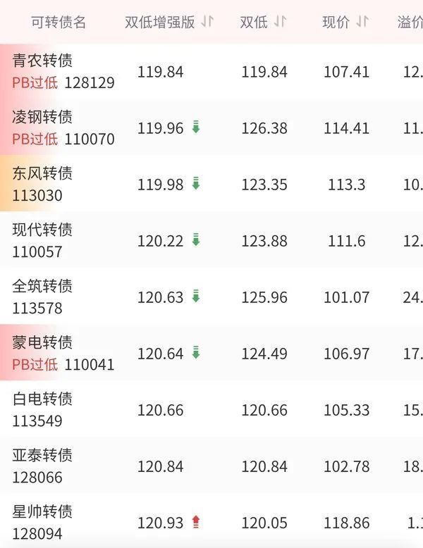 ׬Ǯ Ӱ_ҵתծһǩ׬Ǯ_ҵ԰ǩ