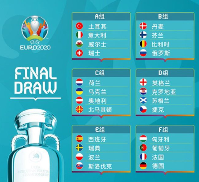 2021欧洲杯法国队赛程表[2021欧洲杯法国战绩]