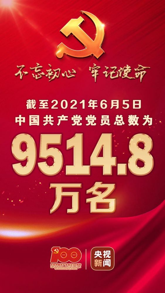 2021党的生日1oo周年,2021建党100周年背景图 中央组织部最新党内统计数据显示,截至2021年6月5日,中国共产党党员