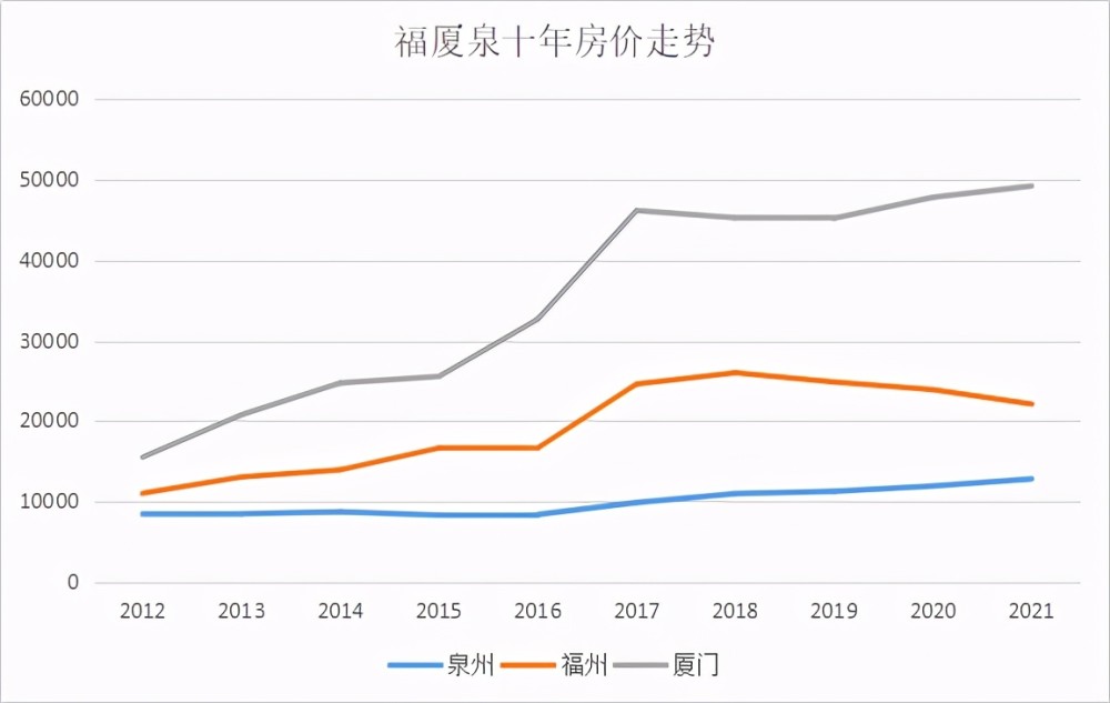 泉州 人口_泉州市区总人口