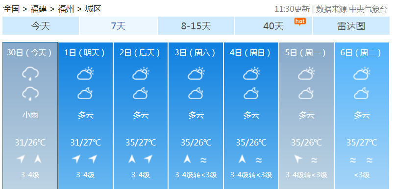 福建省天气预报