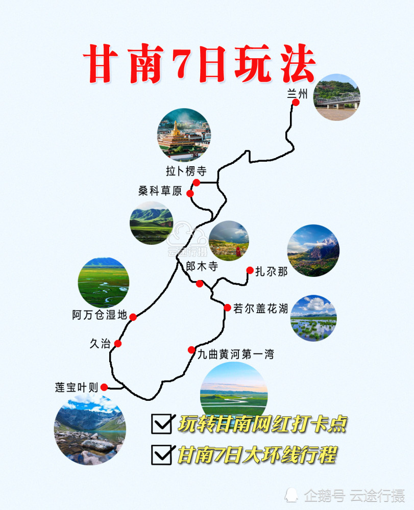 甘南7日大环线旅游攻略图(原创),甘南自驾游,自由行不