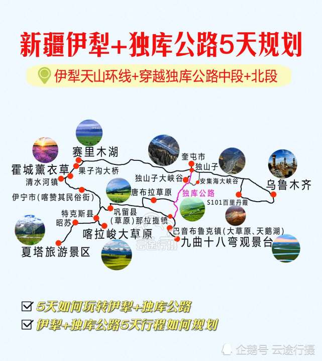 穿越独库公路5日旅游攻略线路图原创新疆伊犁天山环线