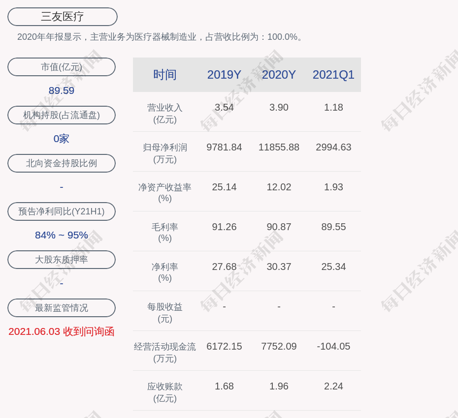 2021上半年gdp_2021上半年再见图片