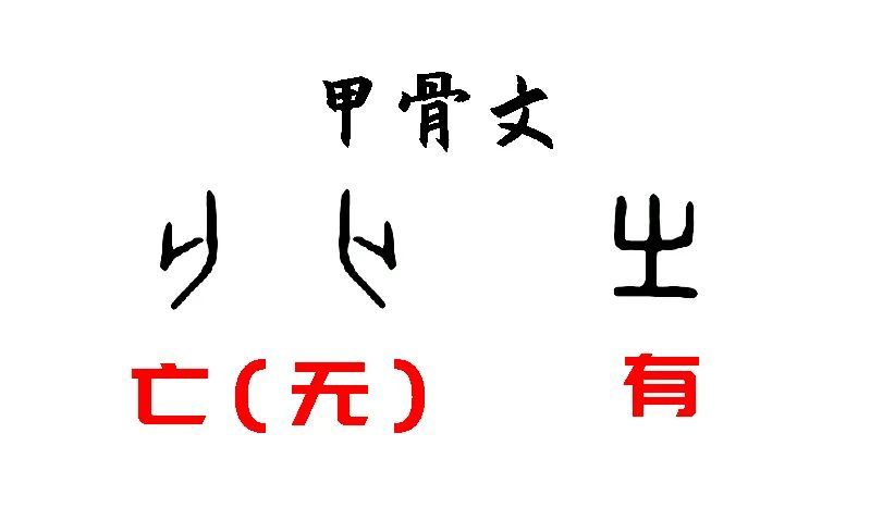 中国文化史上有三个无字,《老子》所谈的"无",是哪一个?