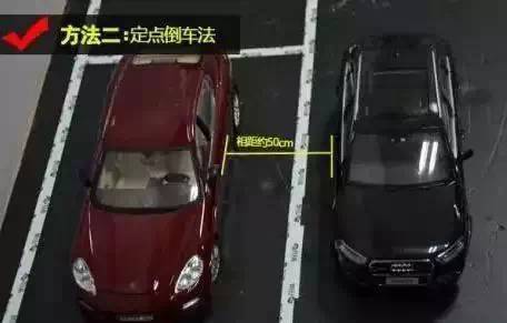 实用的侧方位停车操作技巧!
