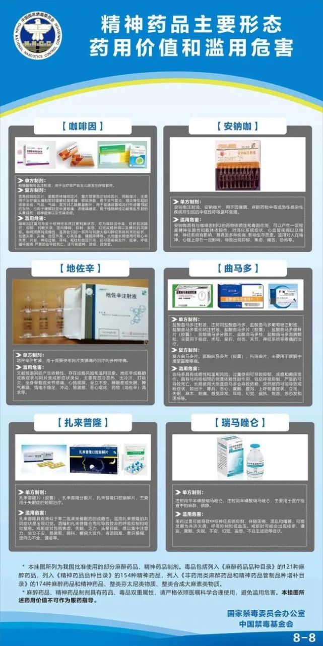 点个赞,关个注.小编祝你医考不迷路! 我喜欢,我在看