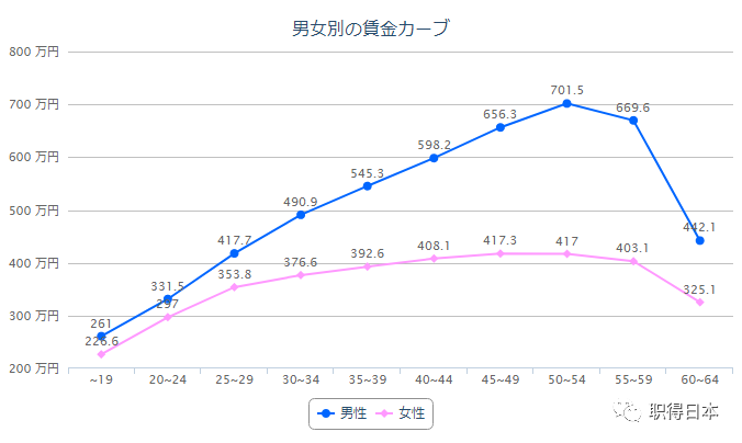 日本人口多少_2100年美国中国日本人口多少 联合国做了个大胆预测(2)