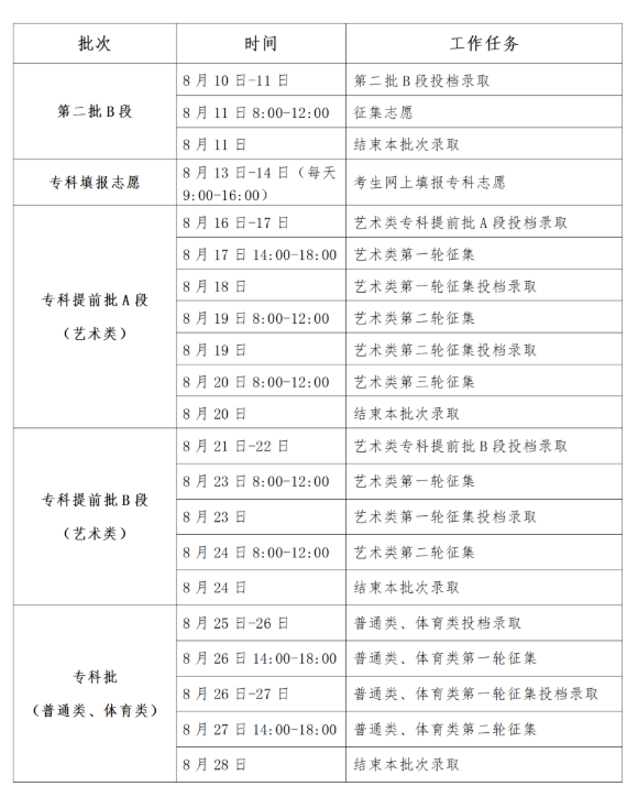 【2021上班时间安排
 ,2021 上班时间表】