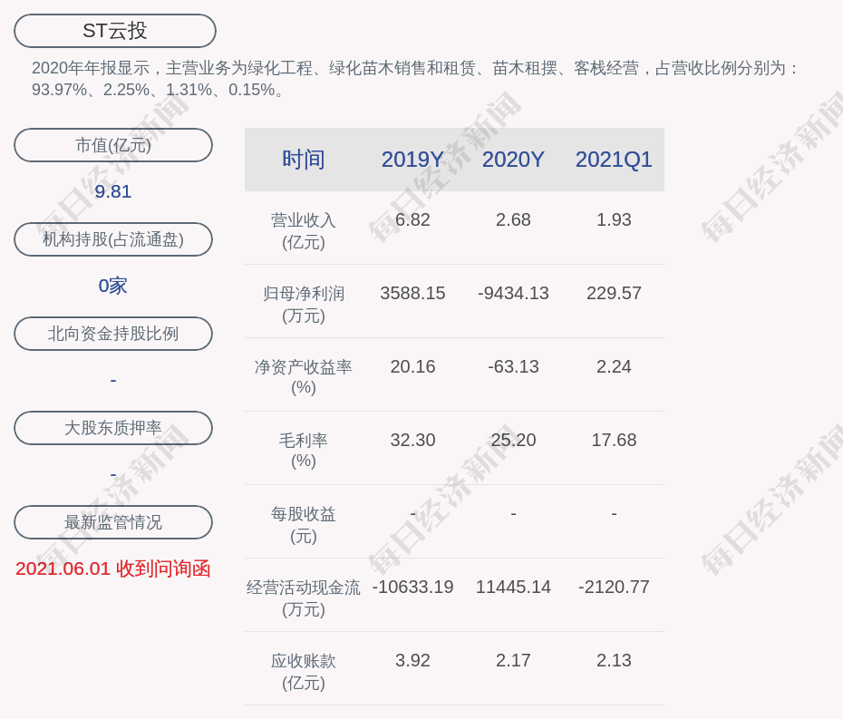 复兴gdp_中华民族伟大复兴图片