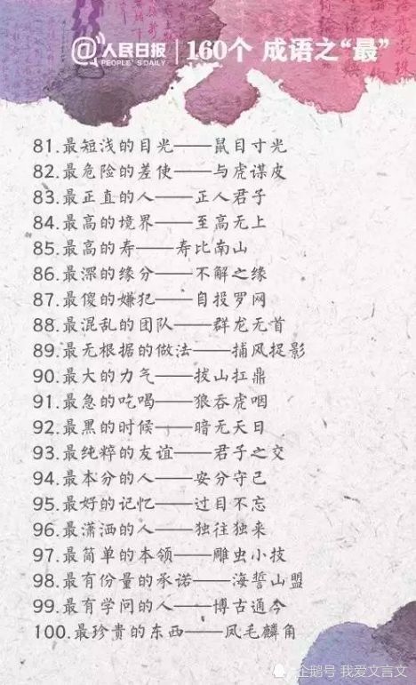 160个成语之最,既有趣又好玩,让你快速找到最合适的成语