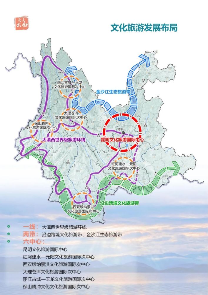 云南省国土空间规划(2021-2035年)【公众征求意见稿】