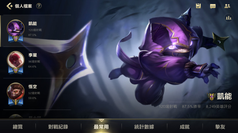 狮子狗,洛胜率惊人,瑞雯胜率逆天!