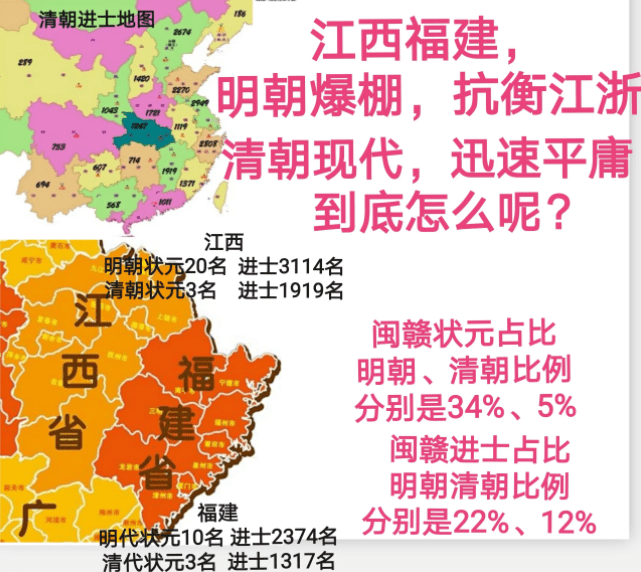 江西,福建在明朝是学霸,为何到清朝,现代沦为平庸?