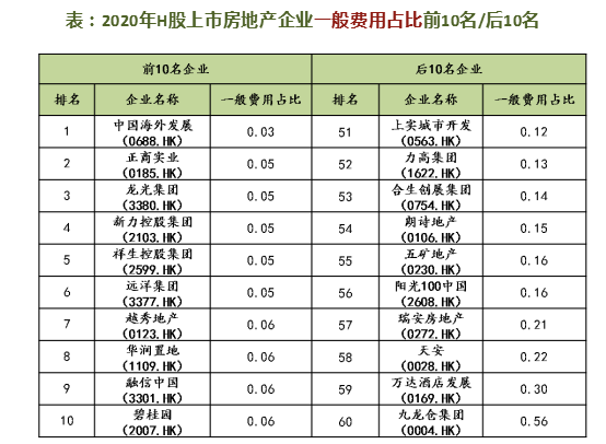 绩效排名_绩效考核图片