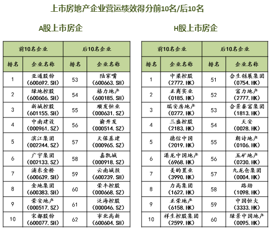 绩效排名_绩效考核图片(3)