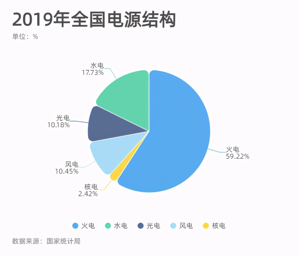 核电10公里内人口限制_微信支付限制图片(2)