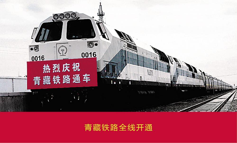 青藏铁路全线开通