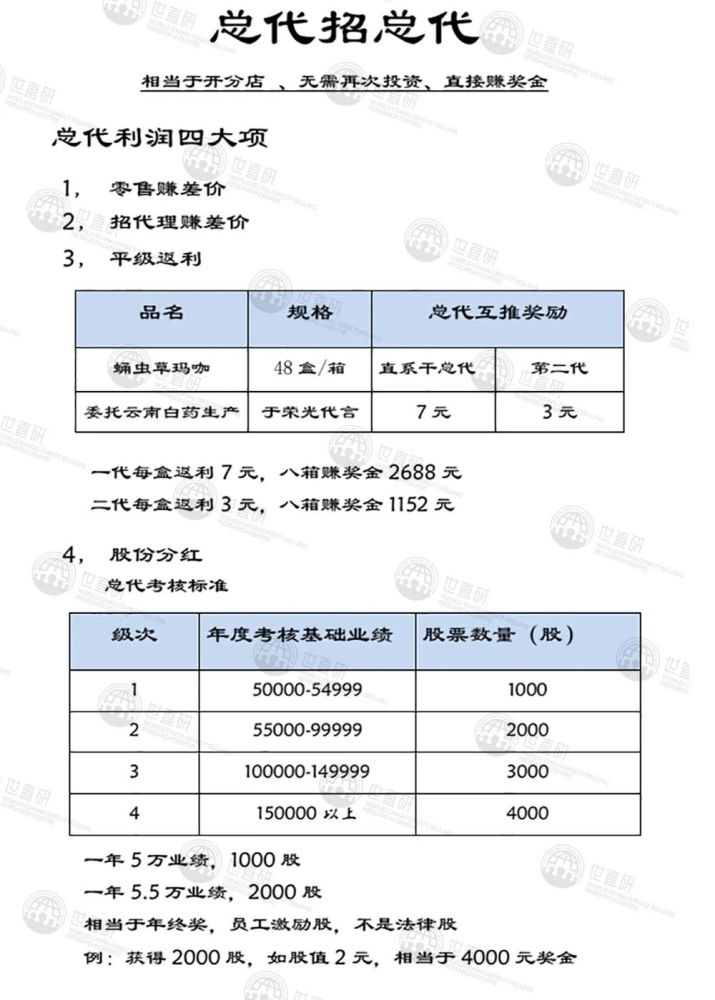 澜庭集主体公司注销,代理毫不知情