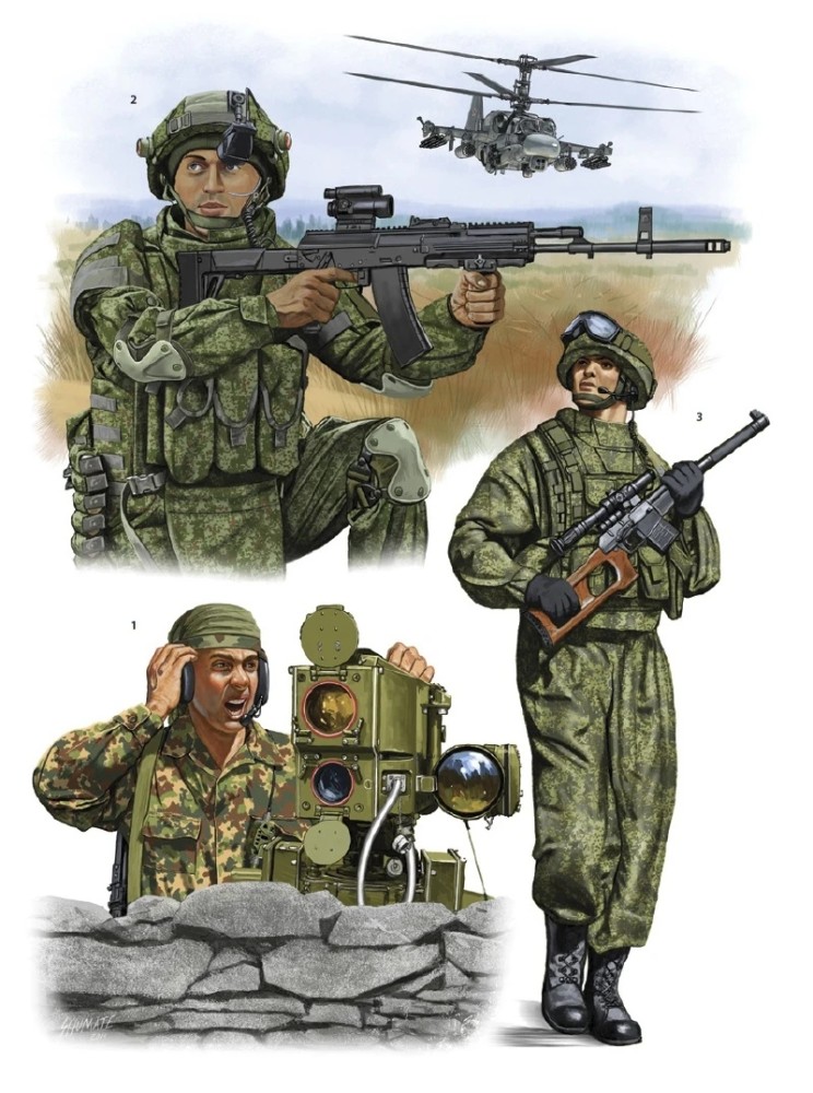 苏联/俄罗斯特种部队军服和装备详解