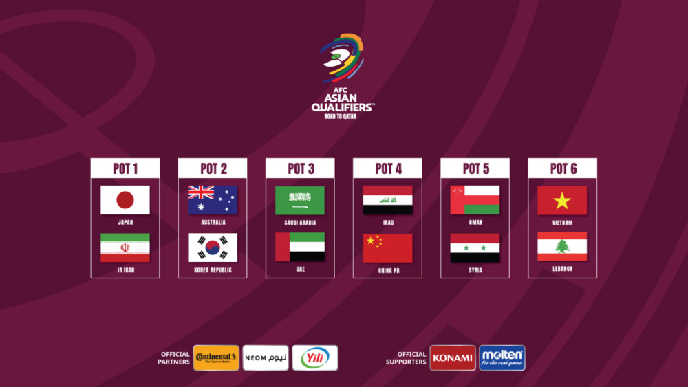 世界杯晋级16强规则_男篮世界杯晋级32强规则_卡塔尔世界杯32强晋级规则