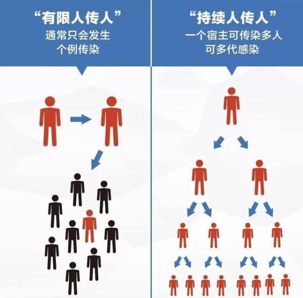 人口减少人类灭绝_人类灭绝后的地球照片(2)