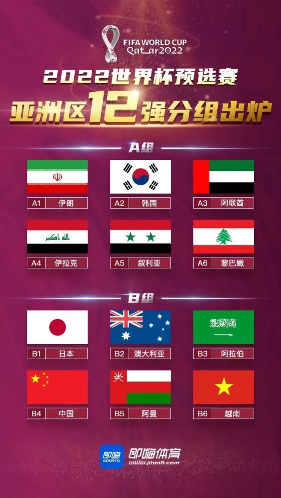 世界杯12强赛赛程，世界杯12强赛赛程分组？