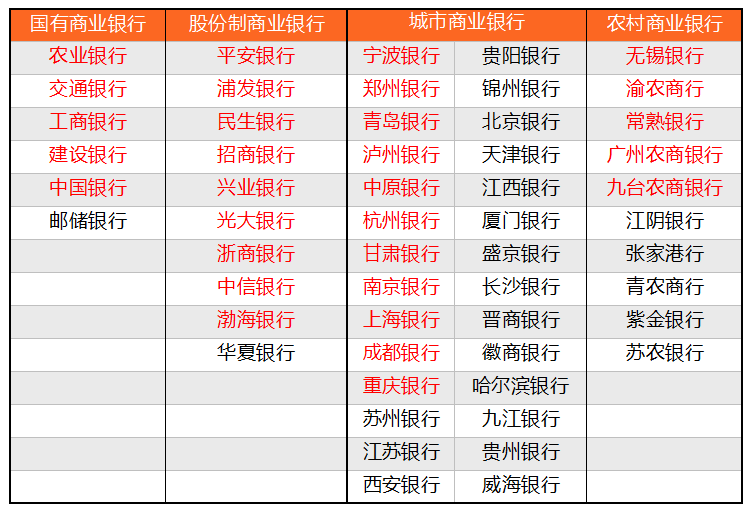 家庭人口数算谁_人口老龄化图片