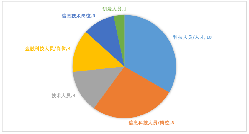 人口科学_中国人口科学杂志 2013年05期