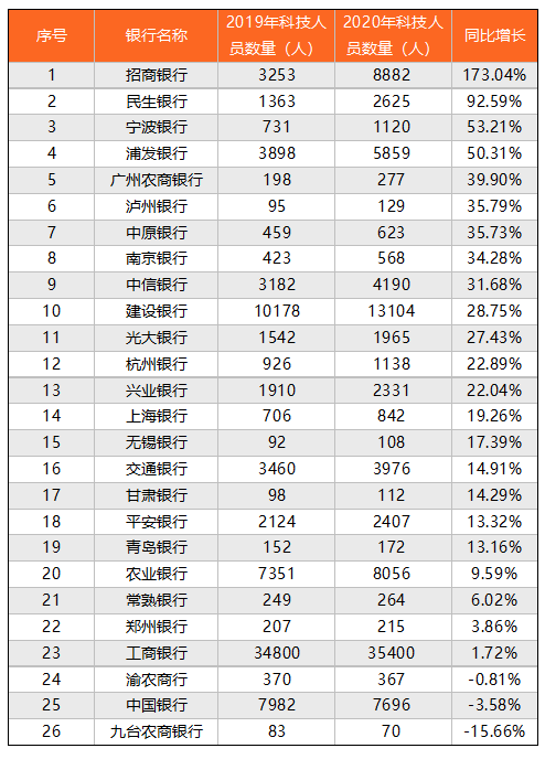 家庭人口数算谁_人口老龄化图片