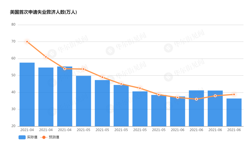 眭姓人口数量_人口老龄化图片