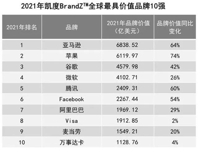 波兰2020年gdp(3)