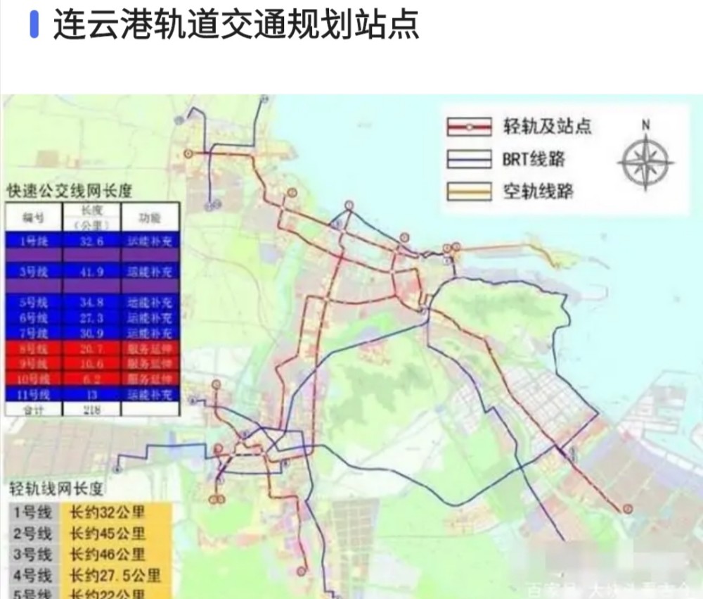 连云港gdp2020(2)