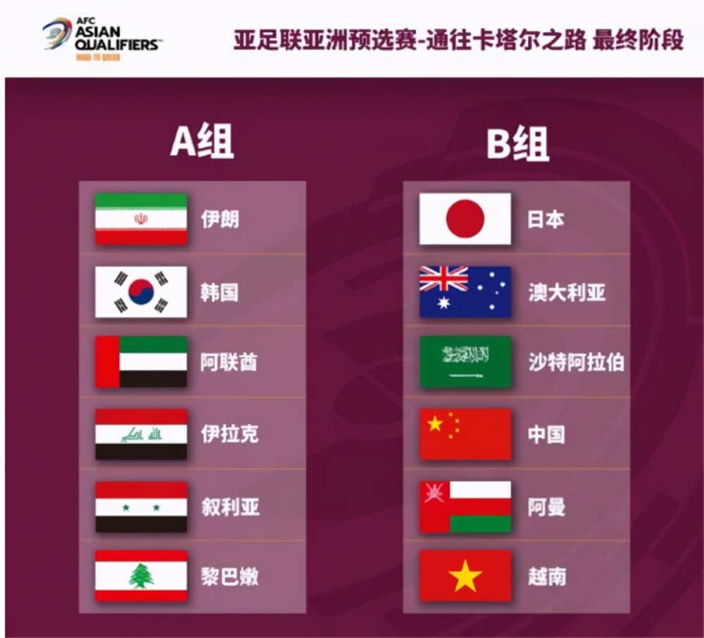 男足世界杯分组2018[世界杯中国男足分组]