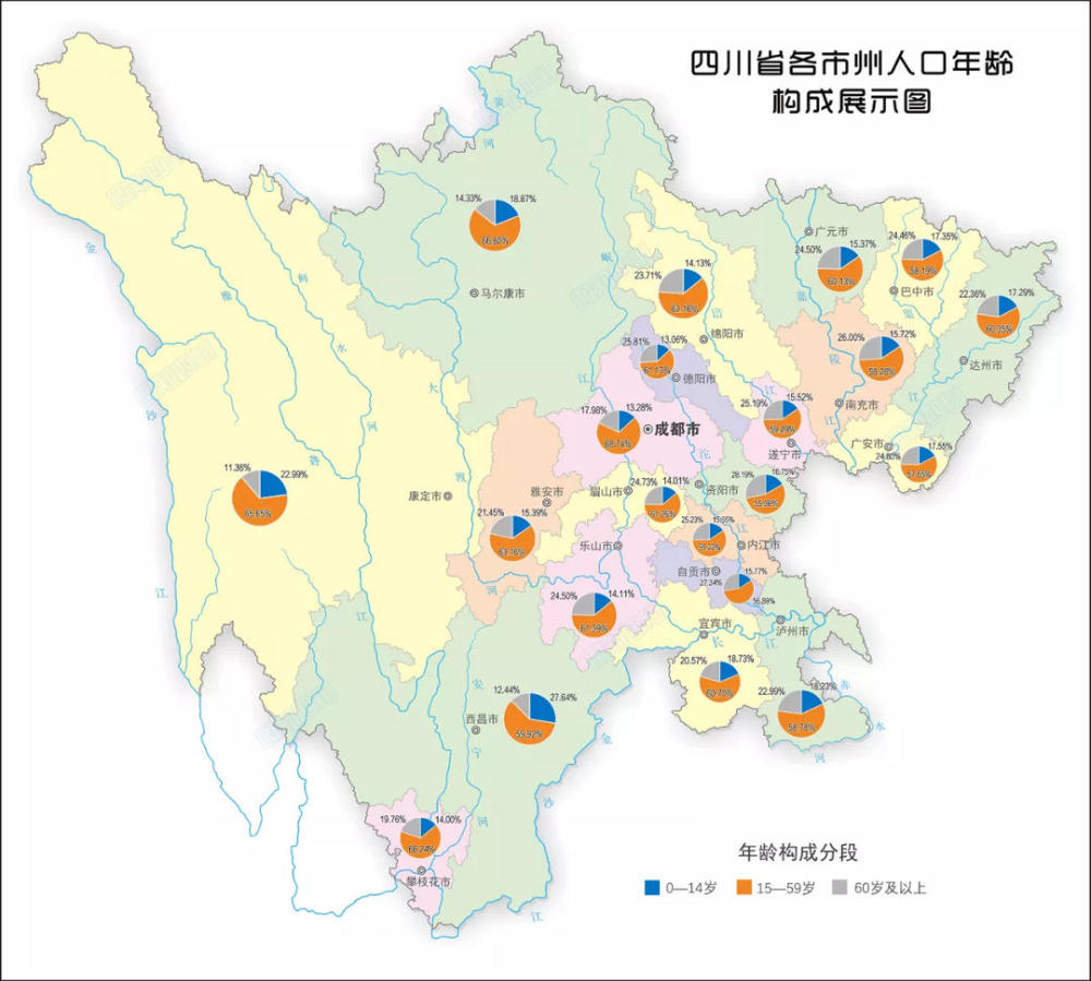 四川省现在人口多少人