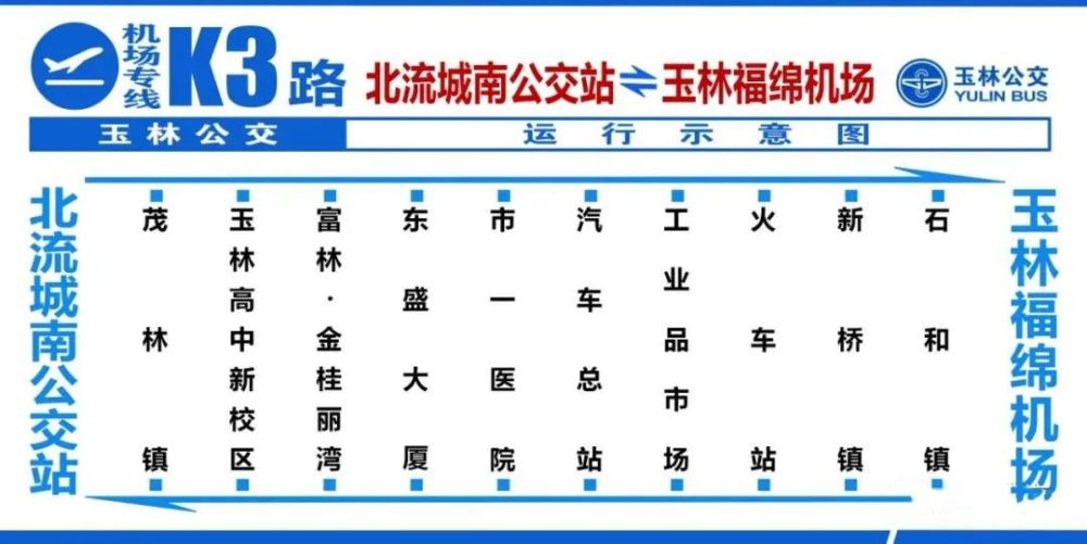 玉林公交机场专线撤销北流自然资源局,兴昂鞋厂站点