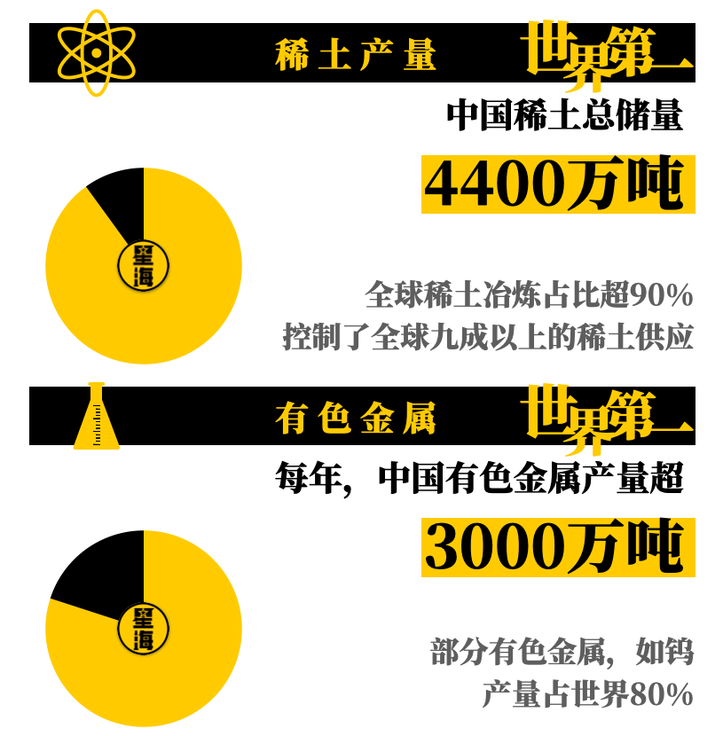 世界第一人口_2020最新全球癌症数据出炉,中国癌症发病率 死亡率位居全球第一(3)