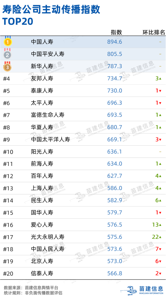 测绘公司排名_测绘公司结构组成职能(3)