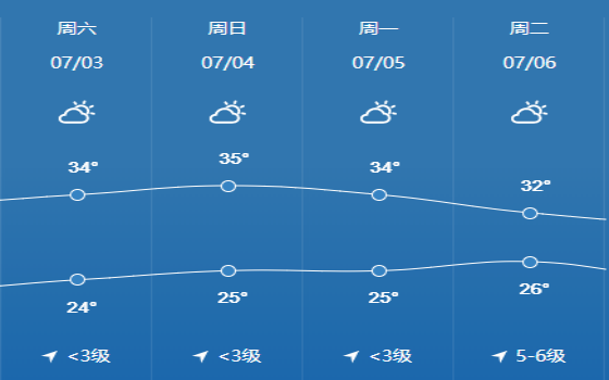 〖2021年欧洲杯捷克对丹麦比分预感欧洲杯赛程捷克对丹麦〗