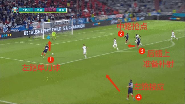 欧洲杯比赛视频回放在哪看[欧洲杯赛事回放在哪里看]