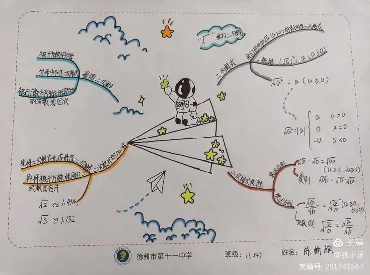 德州十一中数学学科思维导图汇总