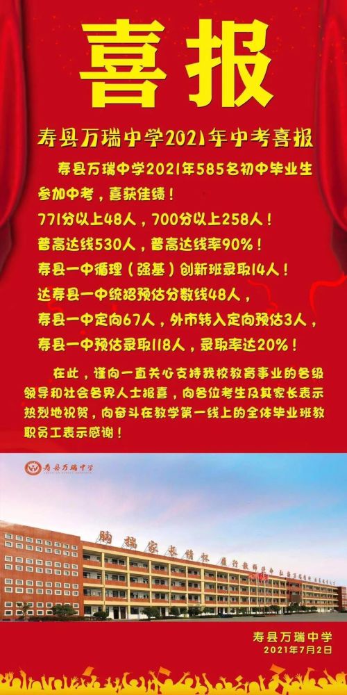 喜报!寿县万瑞中学2021年寿县一中创新班,体育特长班录取名单