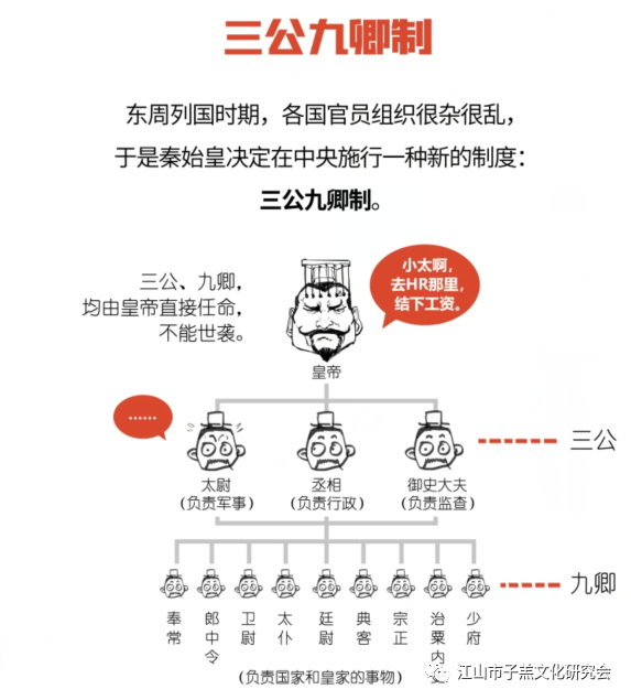 与刑部,大理寺并称三法司,遇有重大案件,由三法