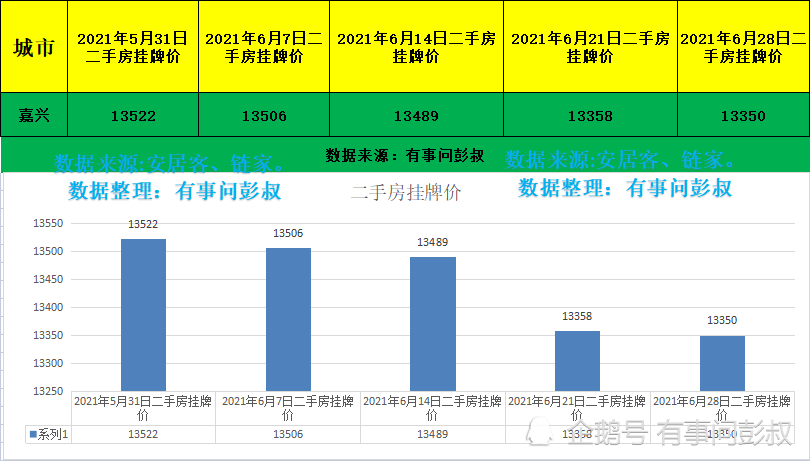 嘉兴市区人口_学点什么对未来的自己有益(2)