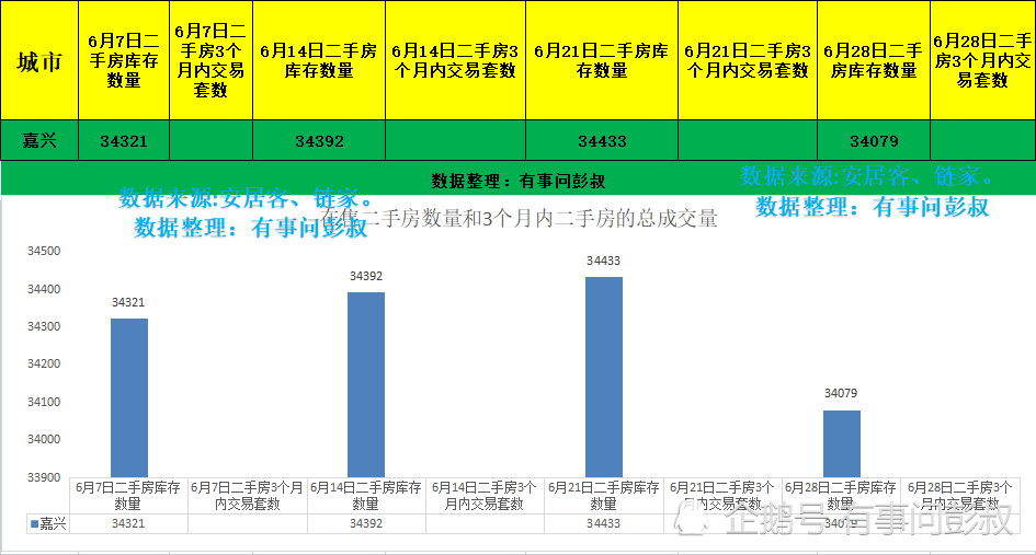 嘉兴市区人口_学点什么对未来的自己有益(2)