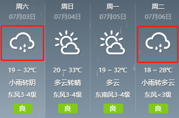 降水天气已在路上,局地雨量较大!