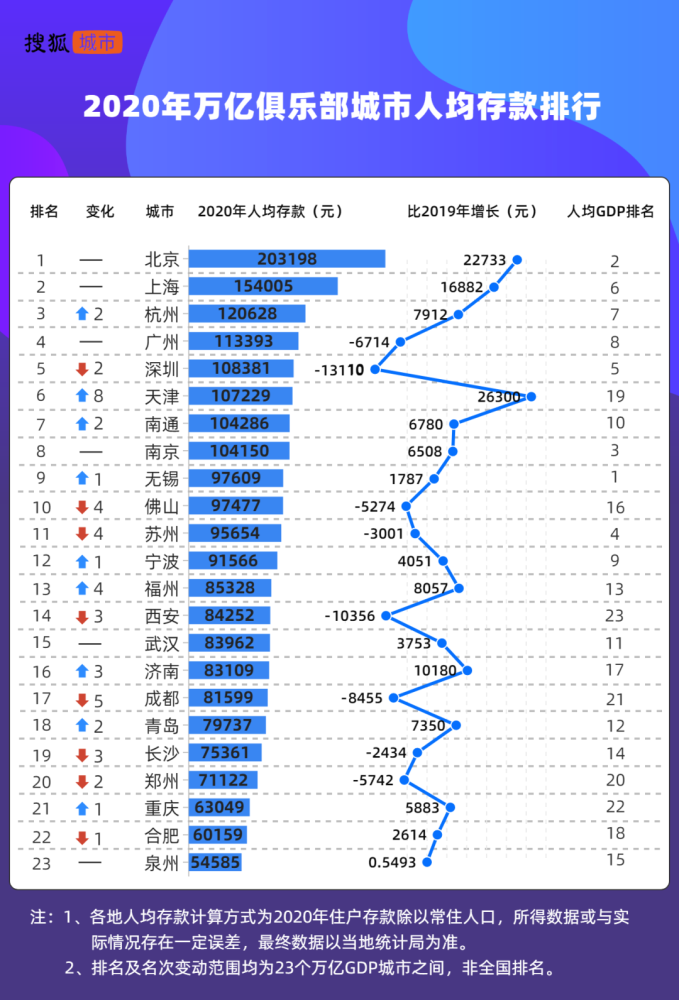 上千万人口多少_中国女人有多少人口