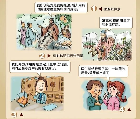 『测量守护健康』计量小知识一