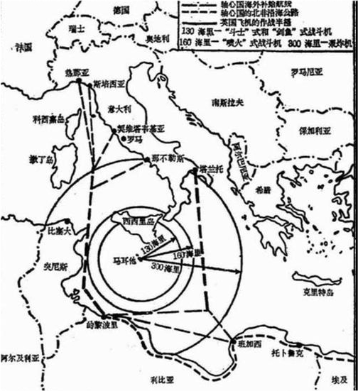 令人遗忘的防空战斗,马耳他岛的防御作战(上)